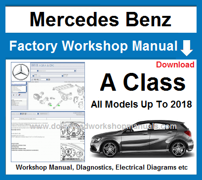 Mercedes A Class Workshop Repair Manual